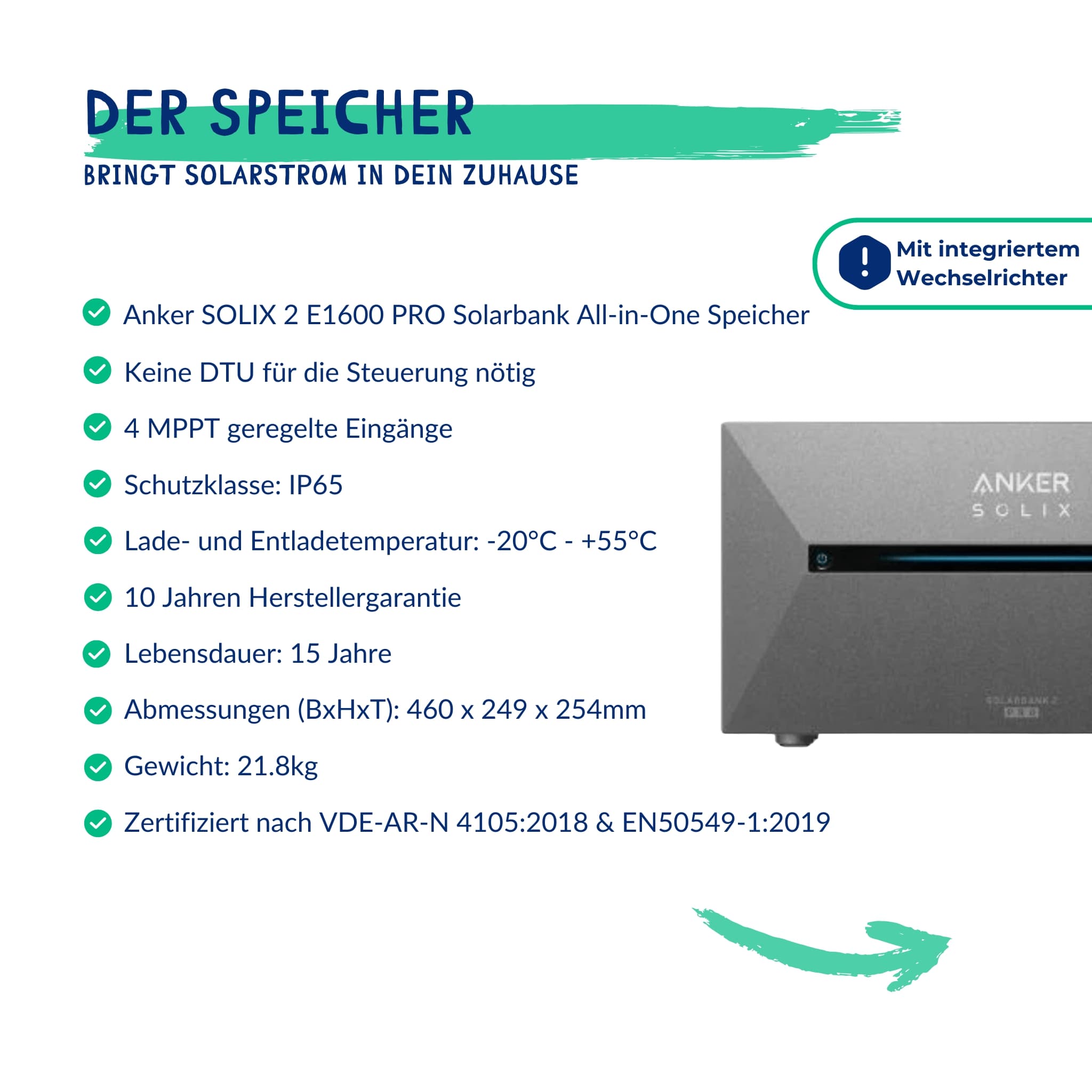 Premium Refurbished Balkonkraftwerk mit Anker-Speicher (1740W, Wand, Schwarz)