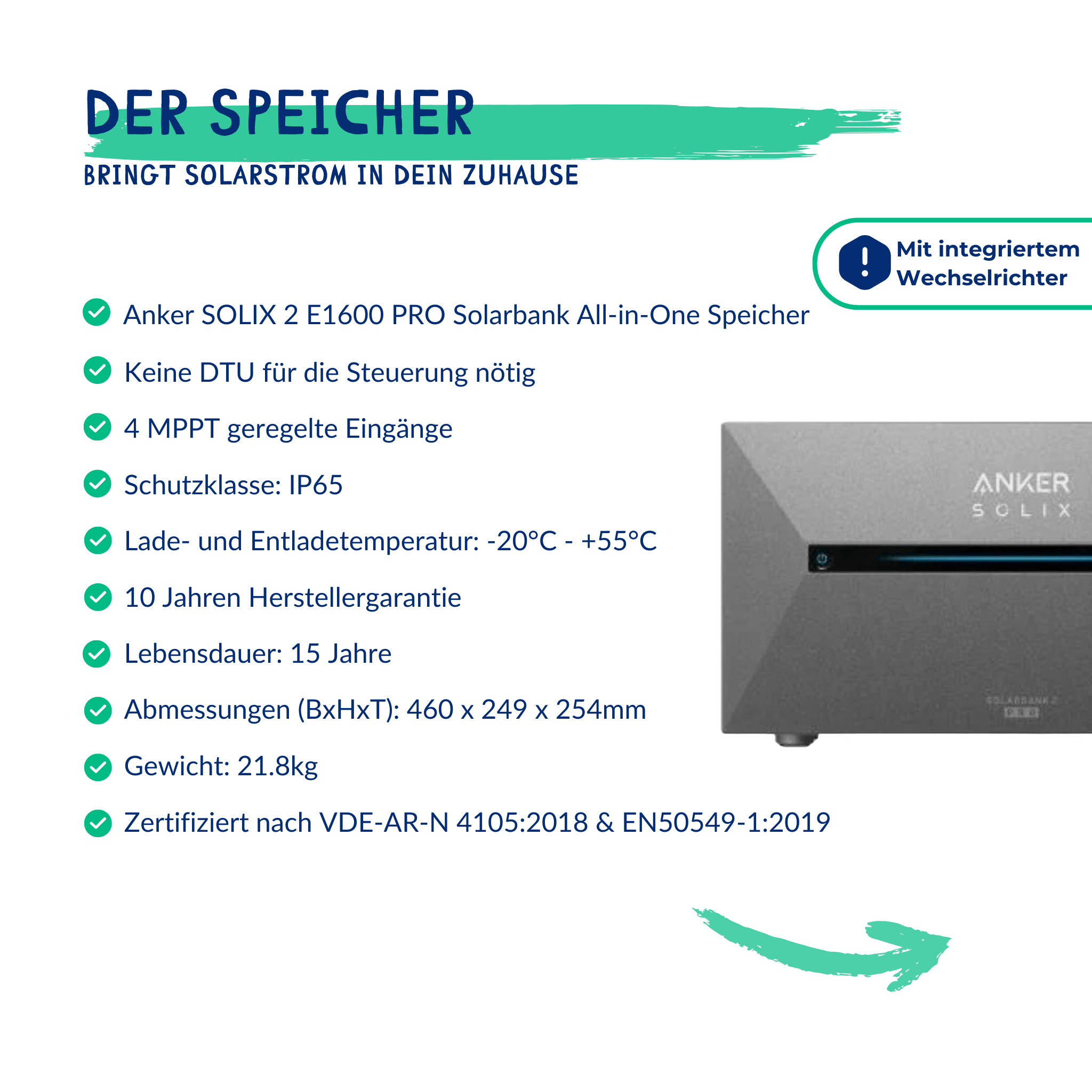 Premium Refurbished Balkonkraftwerk mit Anker-Speicher (1740W, Balkon, Schwarz)