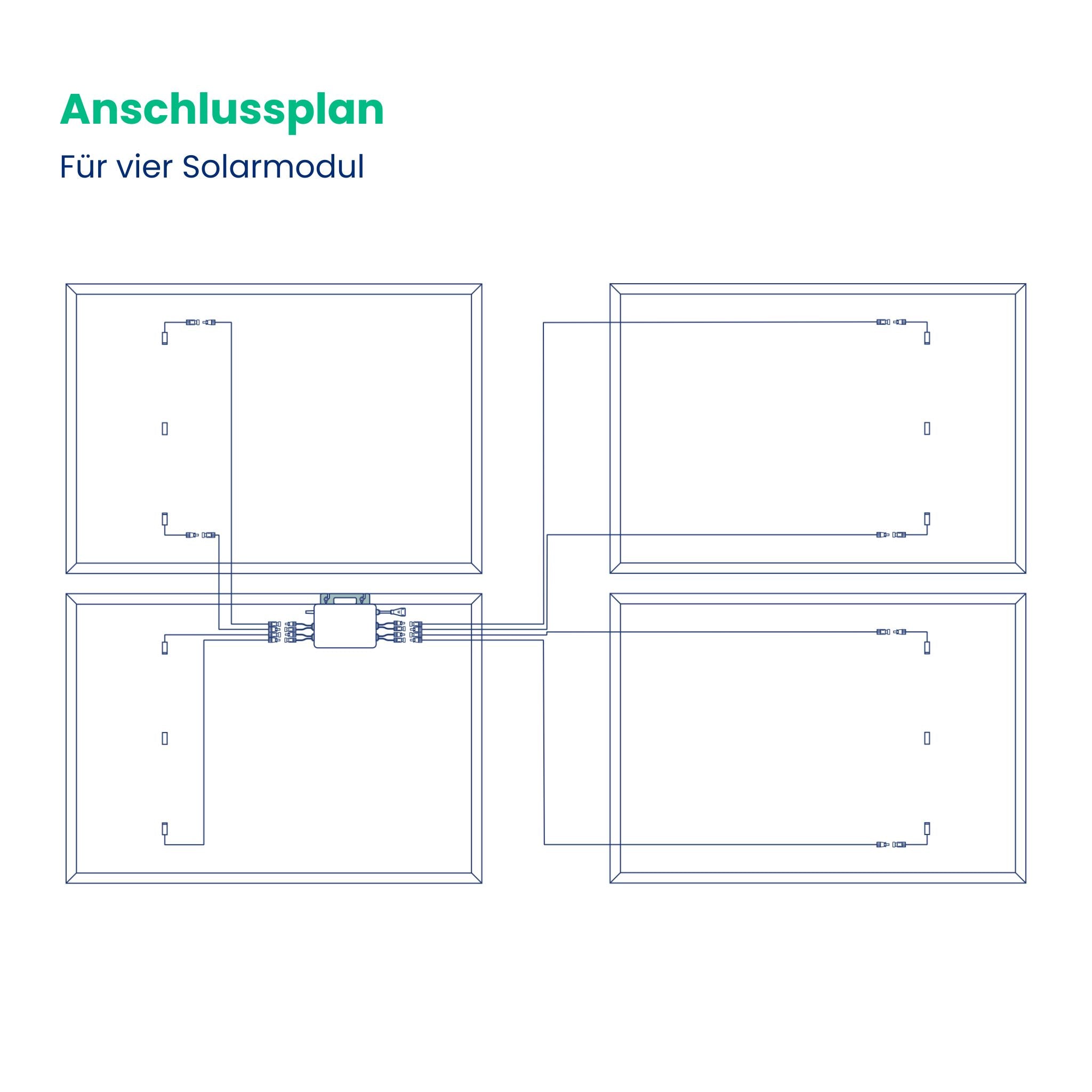 Energiewende Verschenken