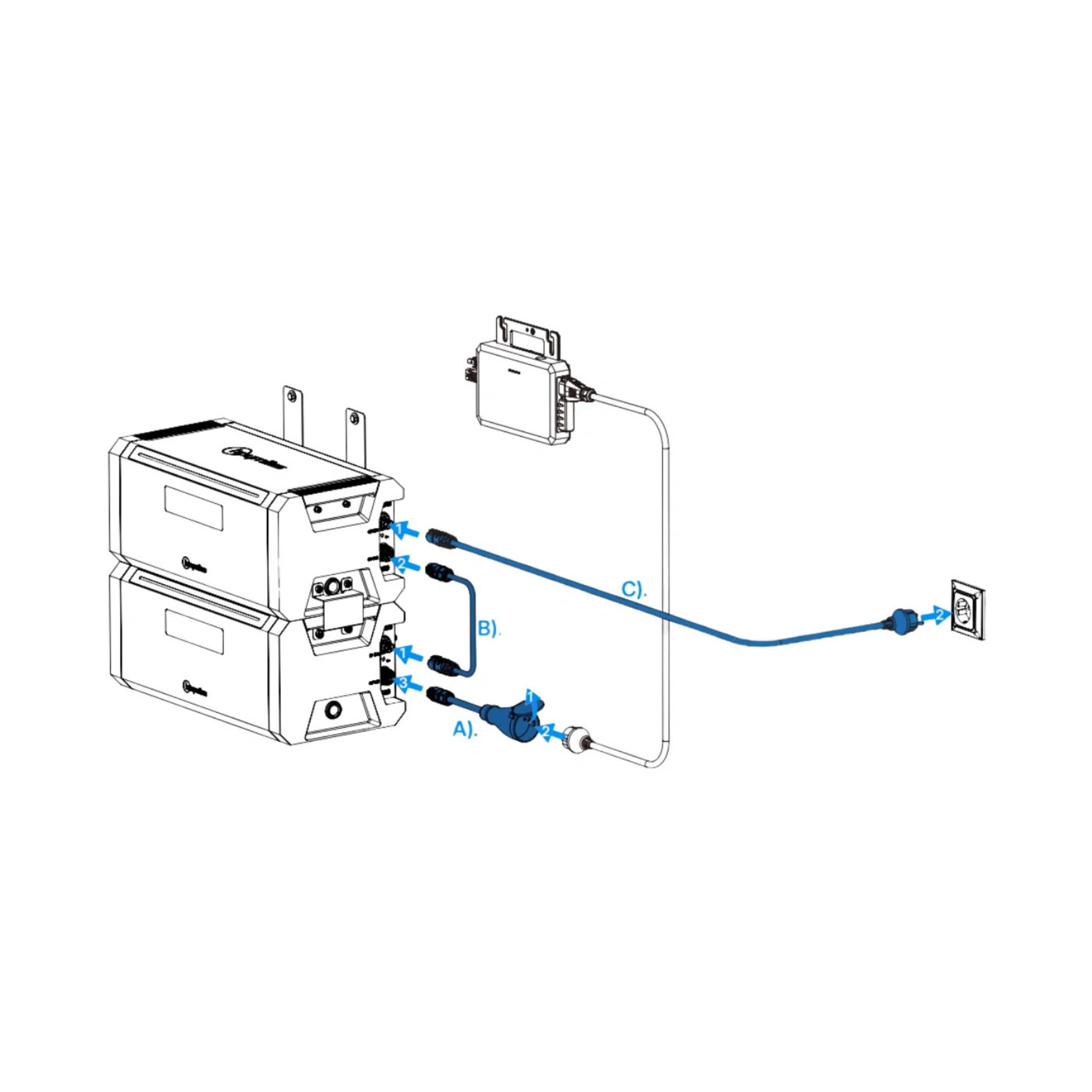 Hoymiles HiBattery 1920 AC Erweiterungsset