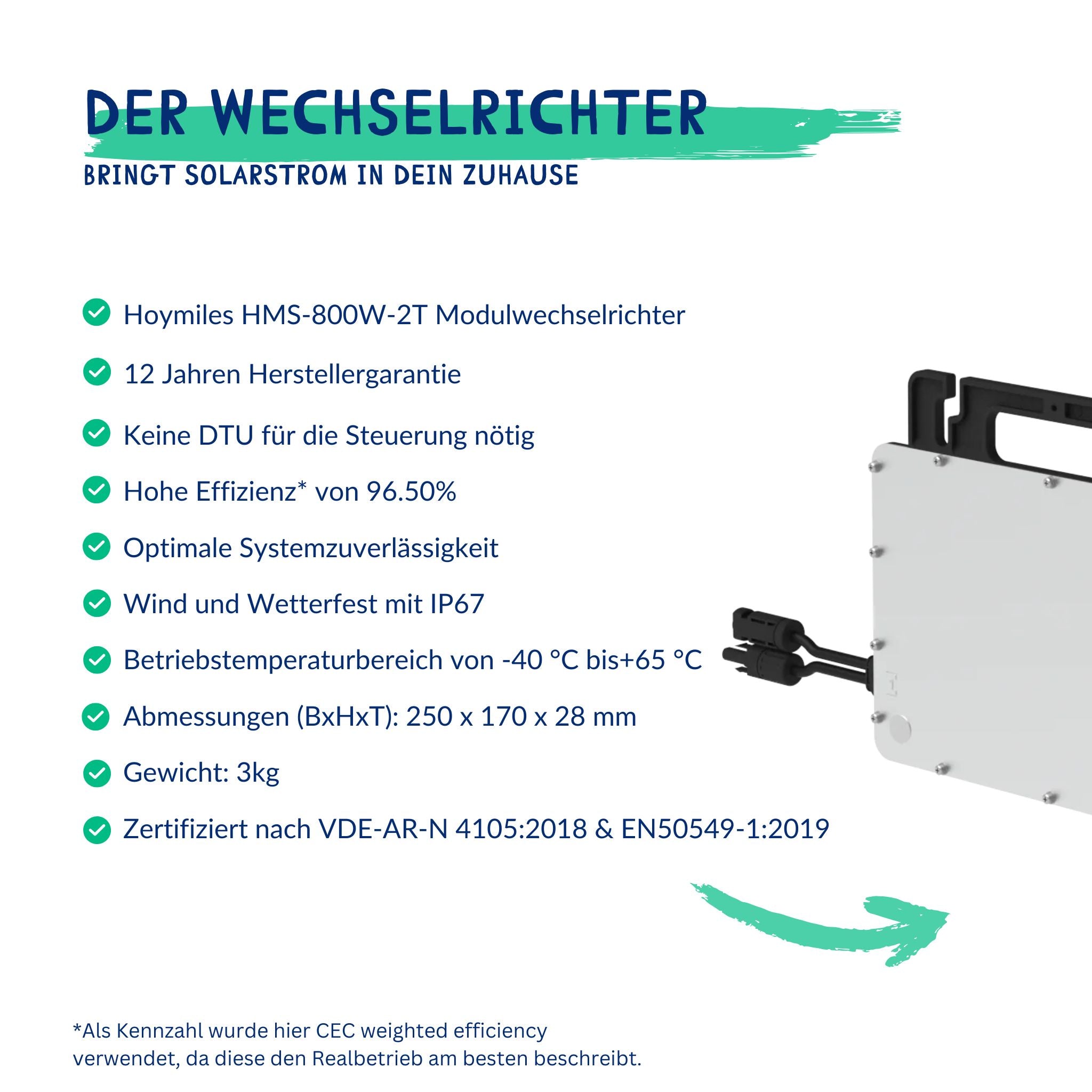 Premium Refurbished Balkonkraftwerk (1740W, Balkon, Schwarz)