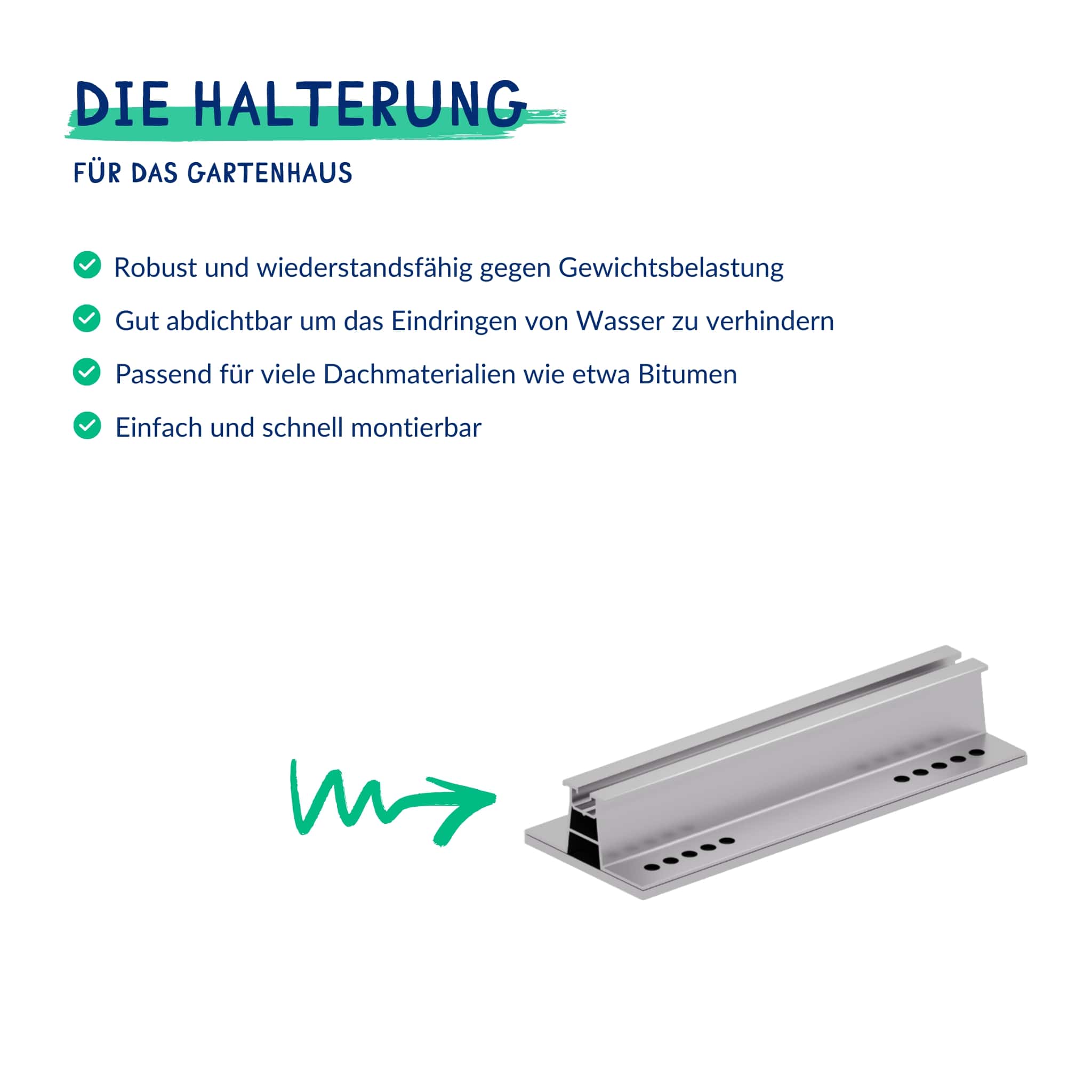 Premium Refurbished Balkonkraftwerk mit Anker-Speicher (1620W, Gartenhaus/Bitumen, Schwarz)