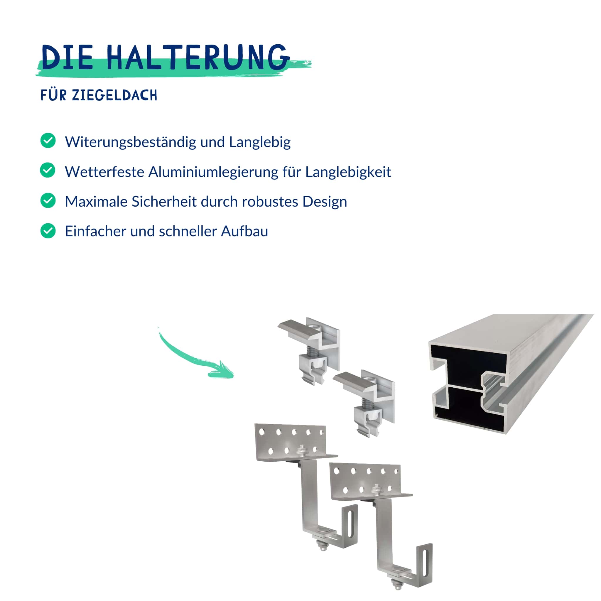 Premium Refurbished Balkonkraftwerk (870W, Ziegeldach, Schwarz)