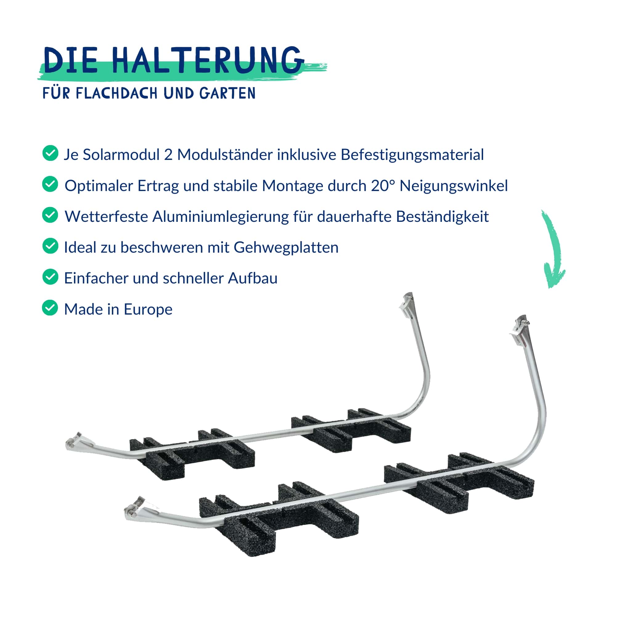 Premium Refurbished Balkonkraftwerk (1305W, Flachdach, Schwarz)