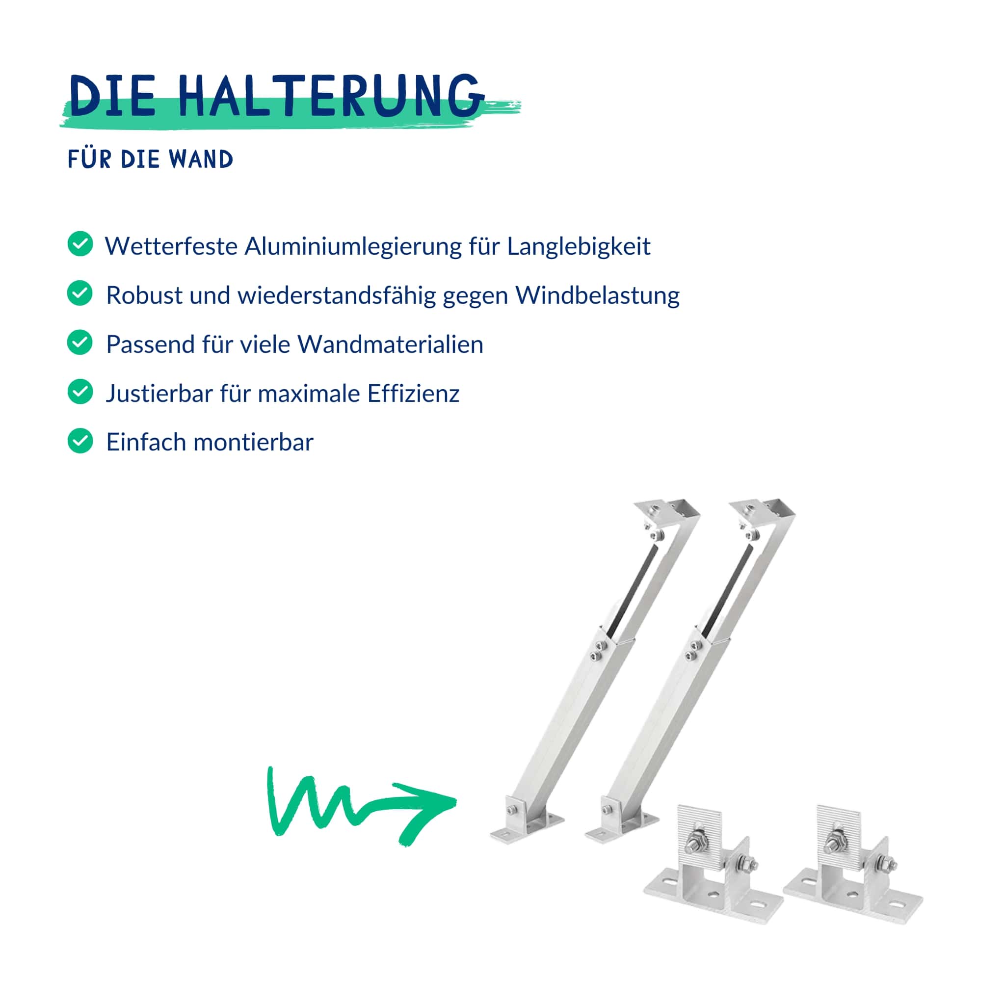 Premium Refurbished Balkonkraftwerk mit Anker-Speicher (1740W, Aufständerung Wand, Schwarz)