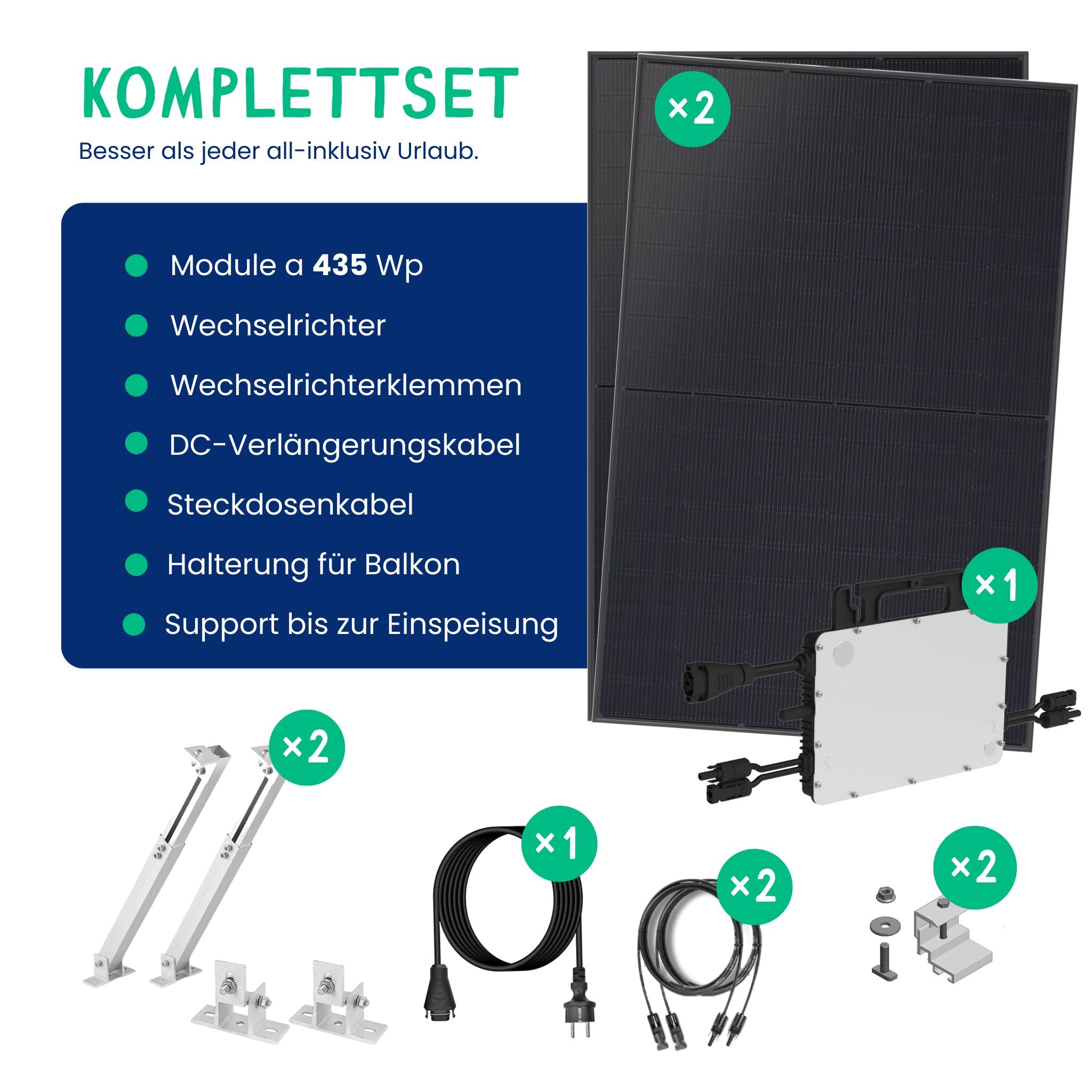 Energiewende Verschenken