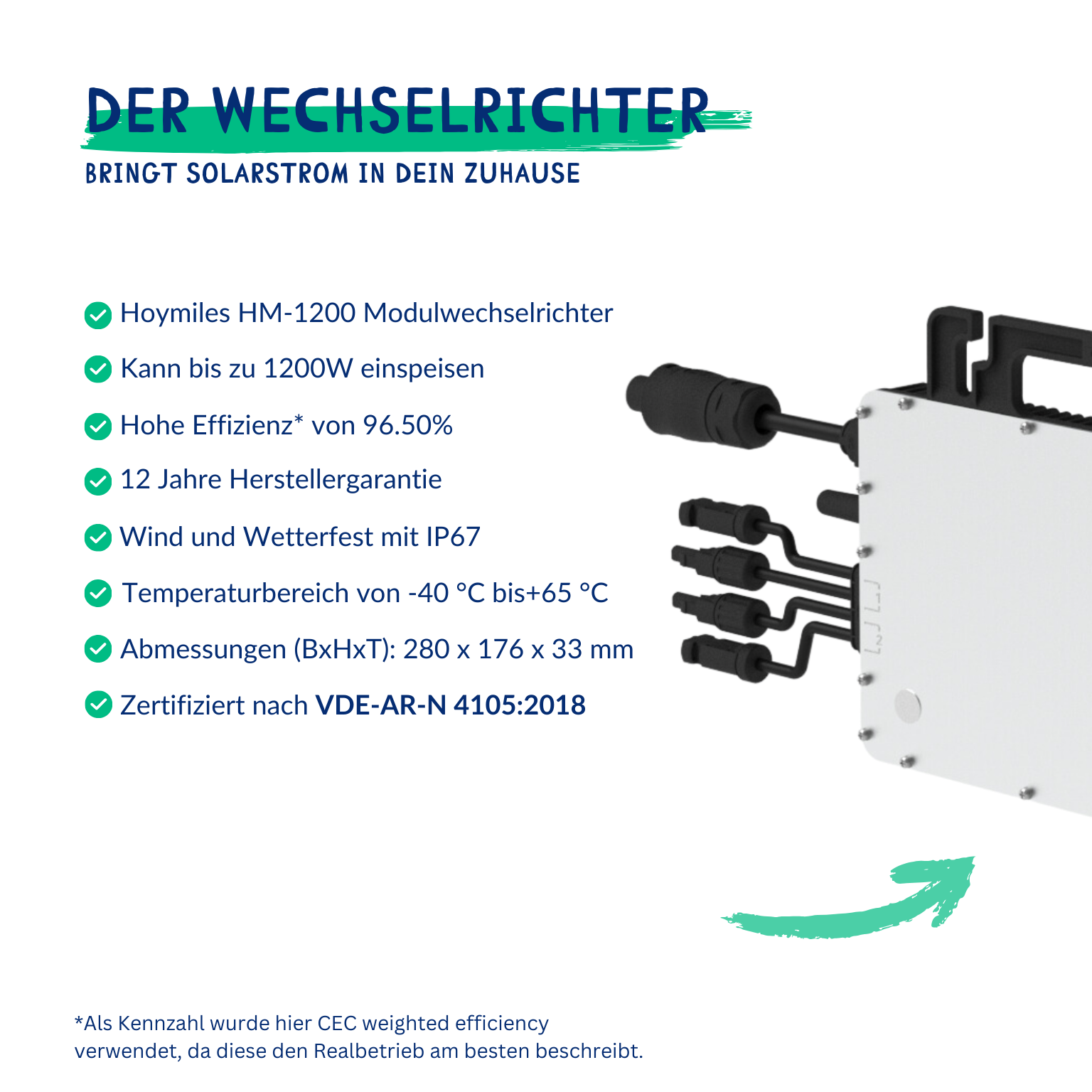 Basic Refurbished (980W)
