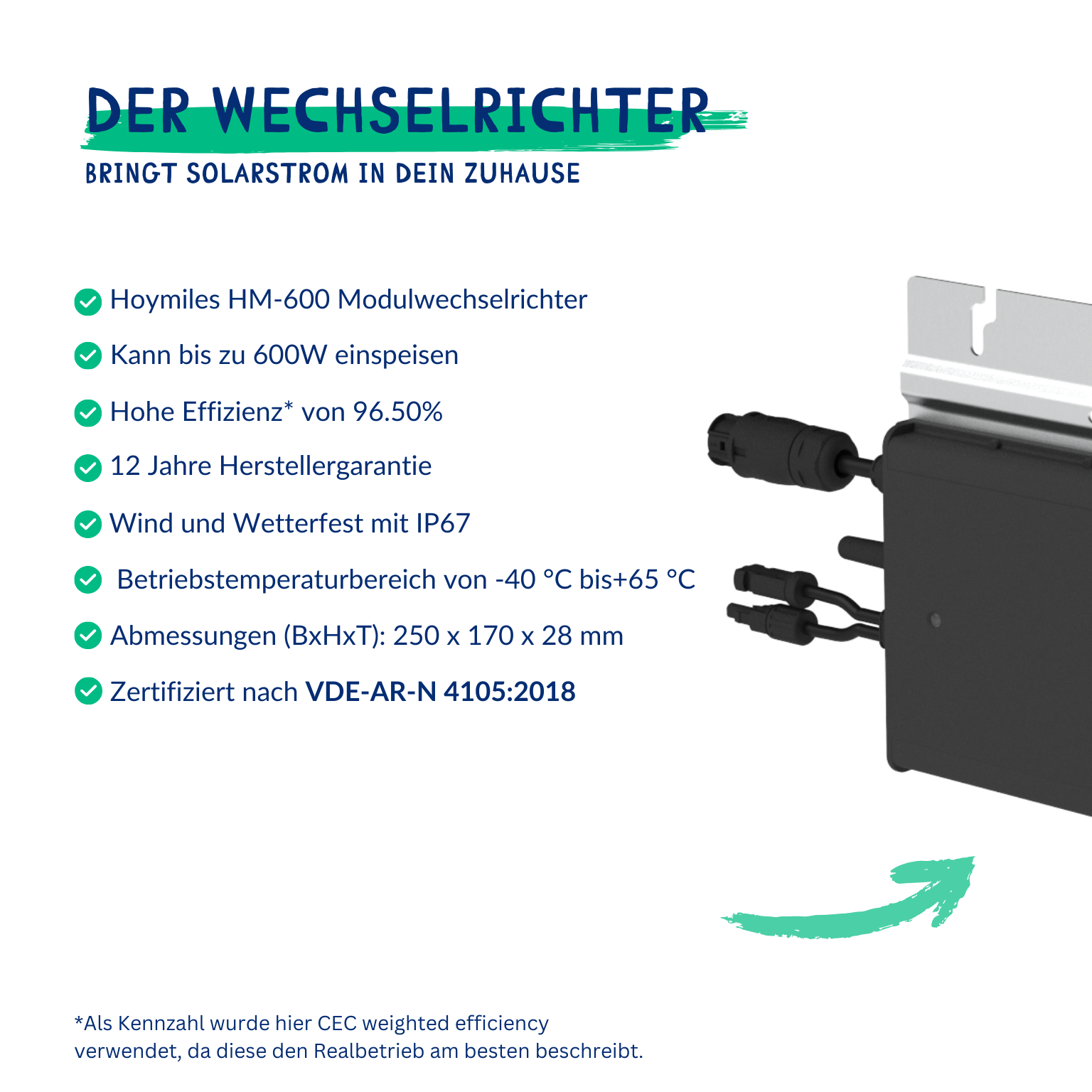 Basic Refurbished (490W)
