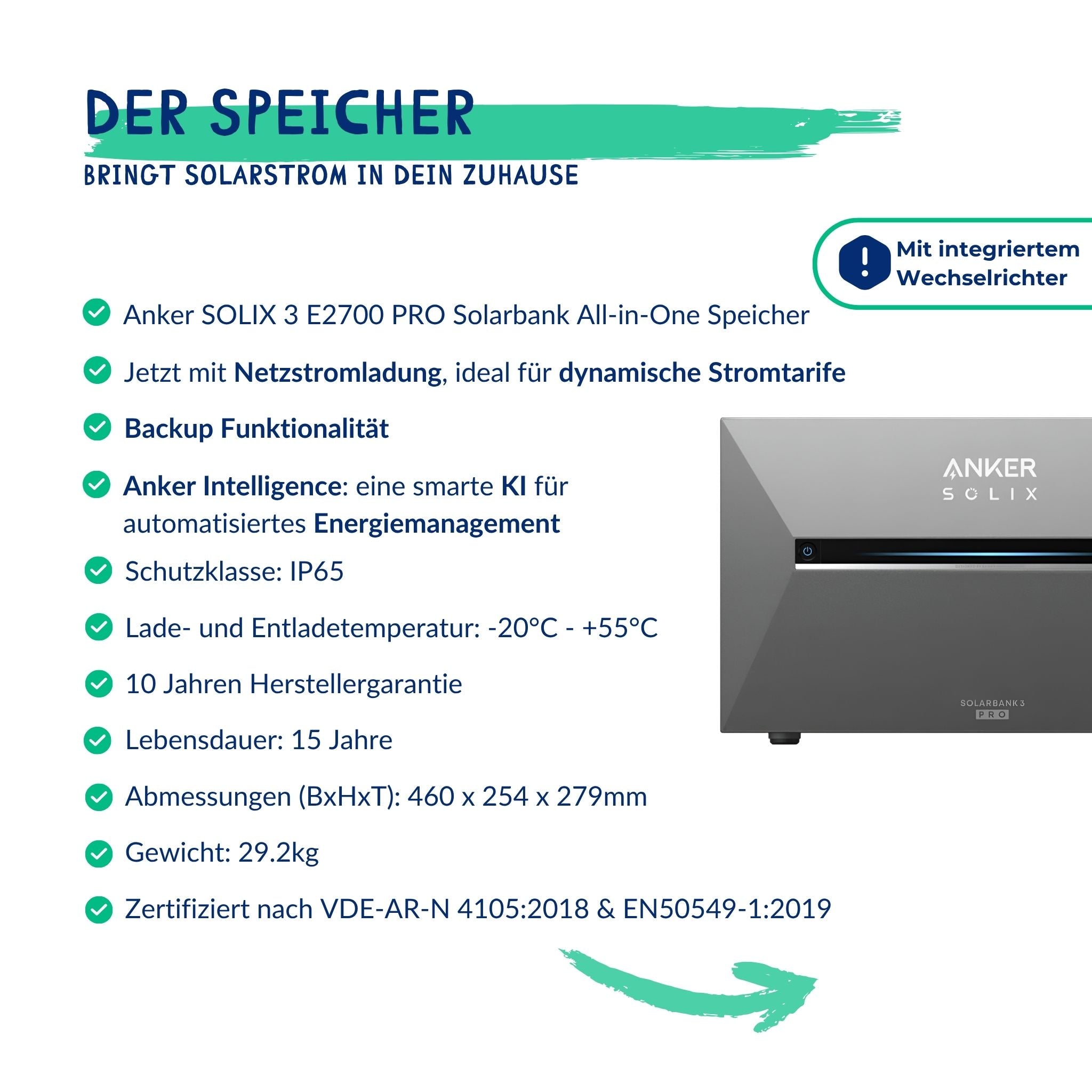 Premium Refurbished Balkonkraftwerk mit Anker Solarbank 3 (1740W, Blechdach, Schwarz)