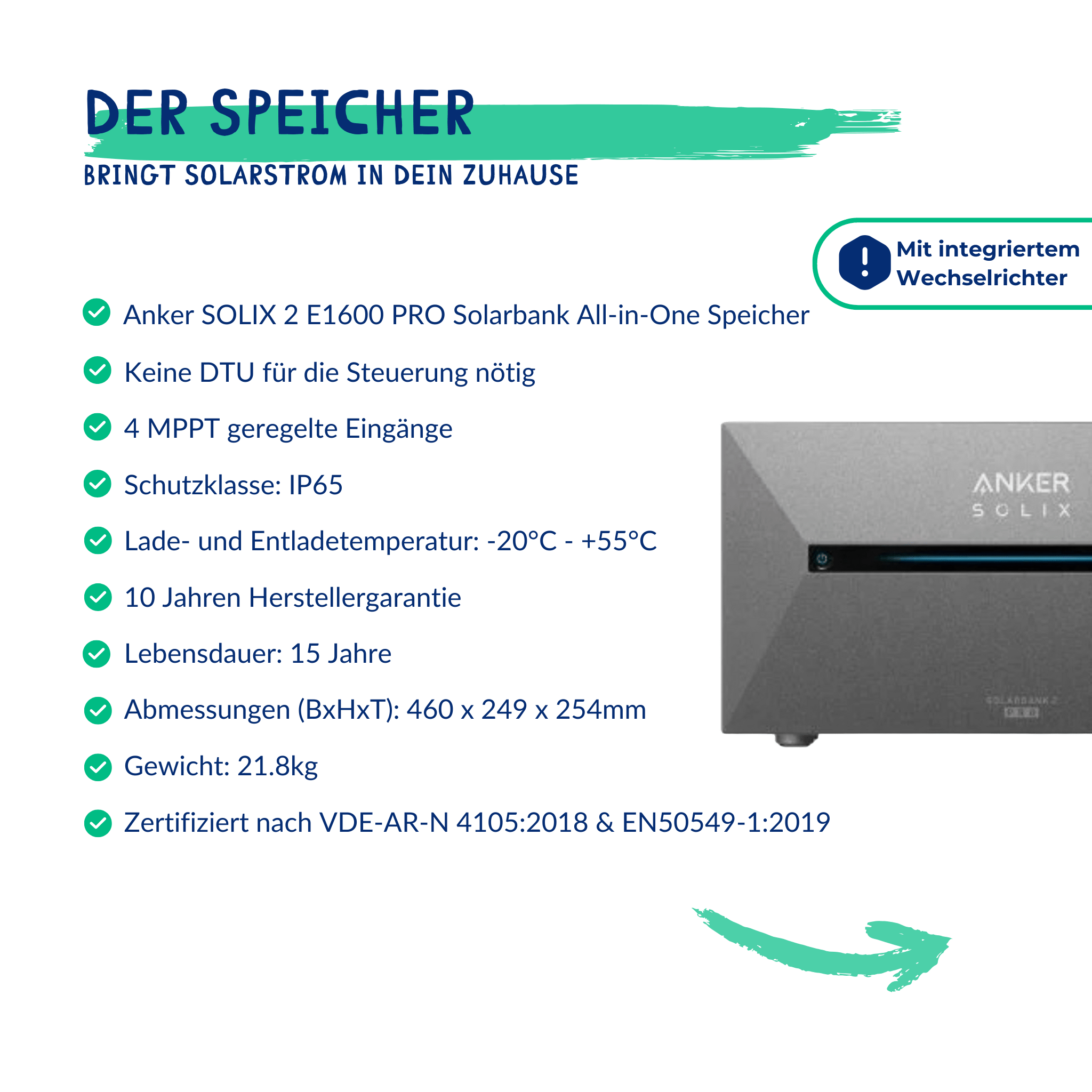 Premium Refurbished Balkonkraftwerk mit Speicher (1620W, Flachdach, Schwarz)