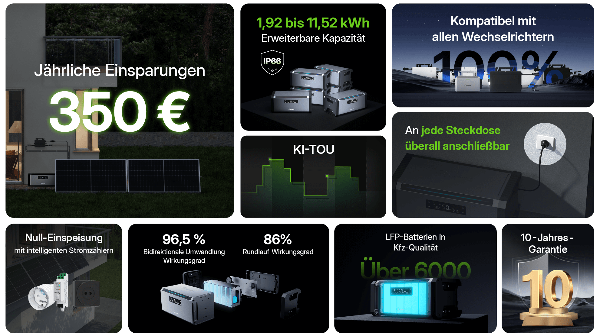 Hoymiles HiBattery HB-1920-AC-SV (1,92kWh AC-Speicher zum Nachrüsten mit Backup-Funktion)