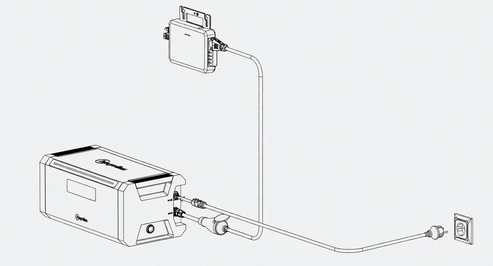 Hoymiles HiBattery HB-1920-AC-SV (1,92kWh AC-Speicher zum Nachrüsten mit Backup-Funktion)
