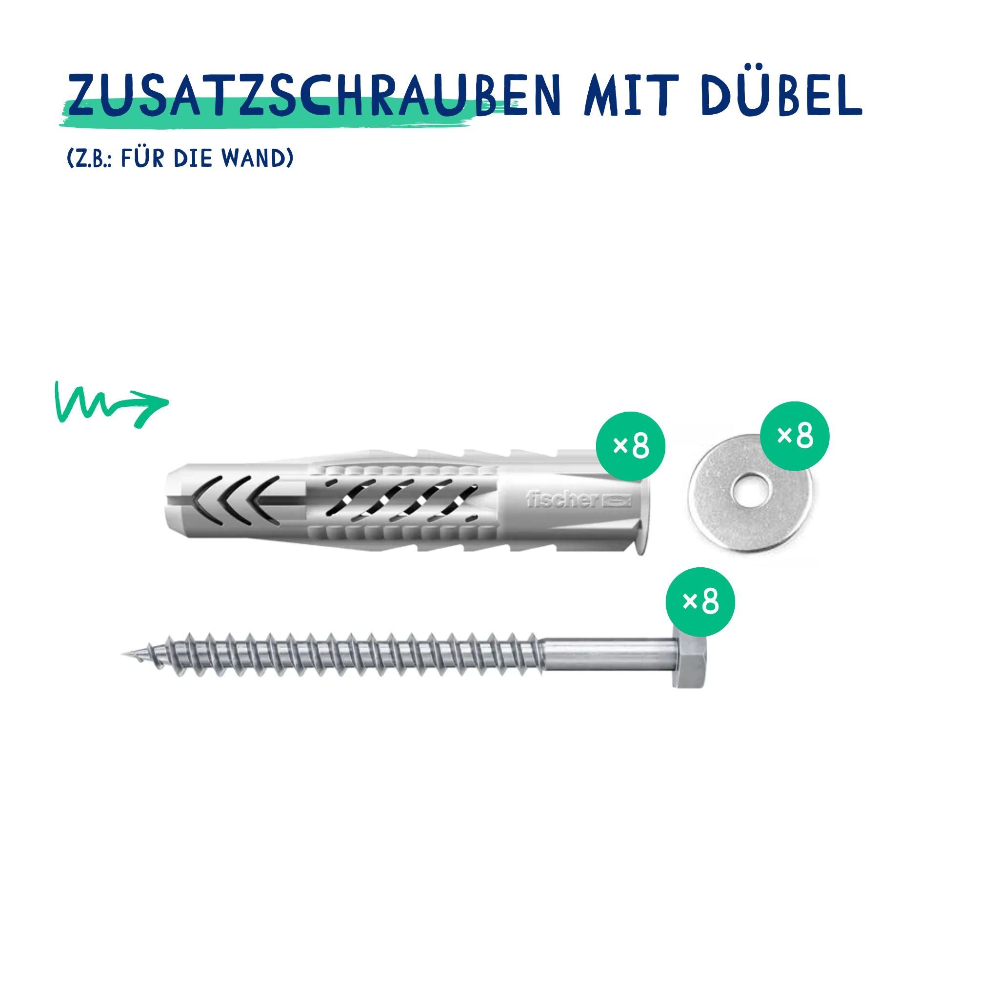 Zusatzschrauben mit Dübel (z.B.: für die Wand)